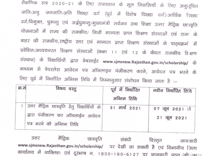 Rajasthan SSO Scholarship  Last date Extended 