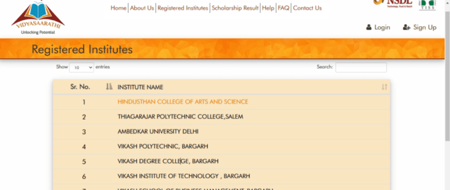 View Registered Institutes List 