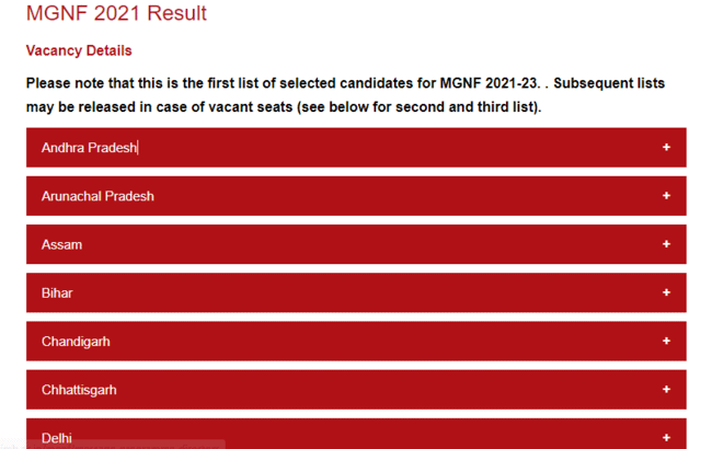 MGNF 2021 Result  