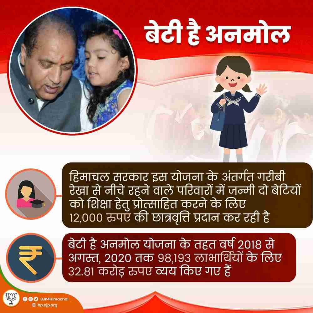 Beti Hai Anmol Yojana