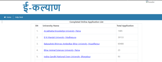 View Application Count