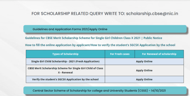  CBSE Single Girl Child Scholarship