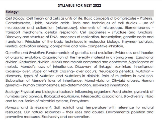 NEST 2022 Syllabus 