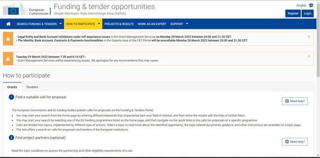 Application Procedure for Marie Curie Fellowship