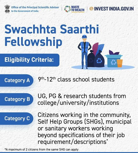 Swachhta Saarthi Fellowship 2022 