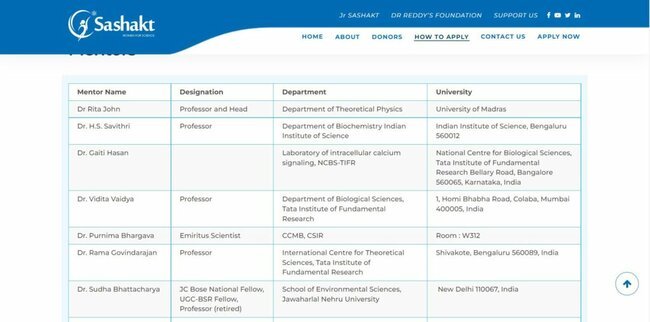 Procedure To Check Sashakt Scholars