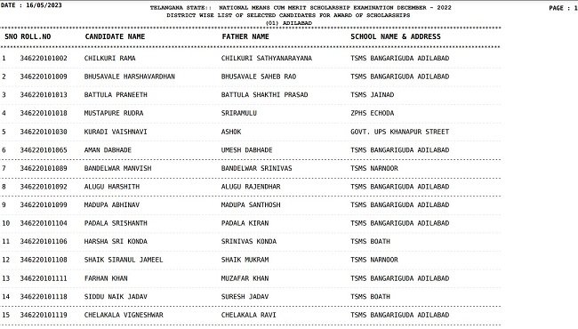 NMMS December 2022 Selected Candidates List