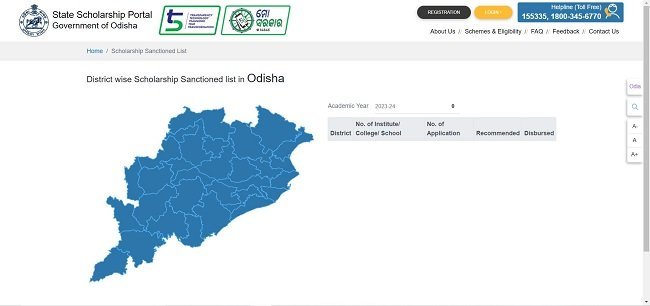 Find District Wise Sanctioned List